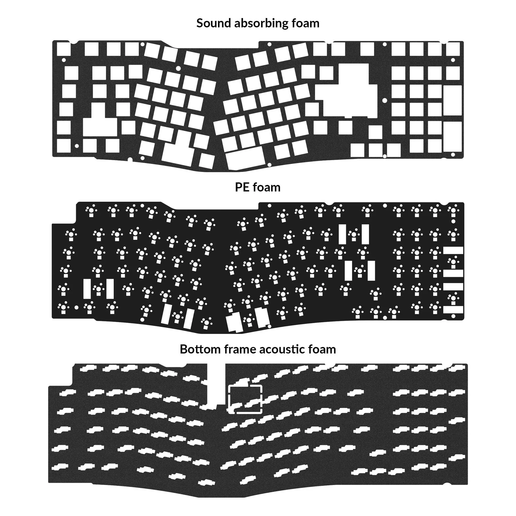 Keychron Q13 Pro Acoustic Upgrade Kit - Image 2