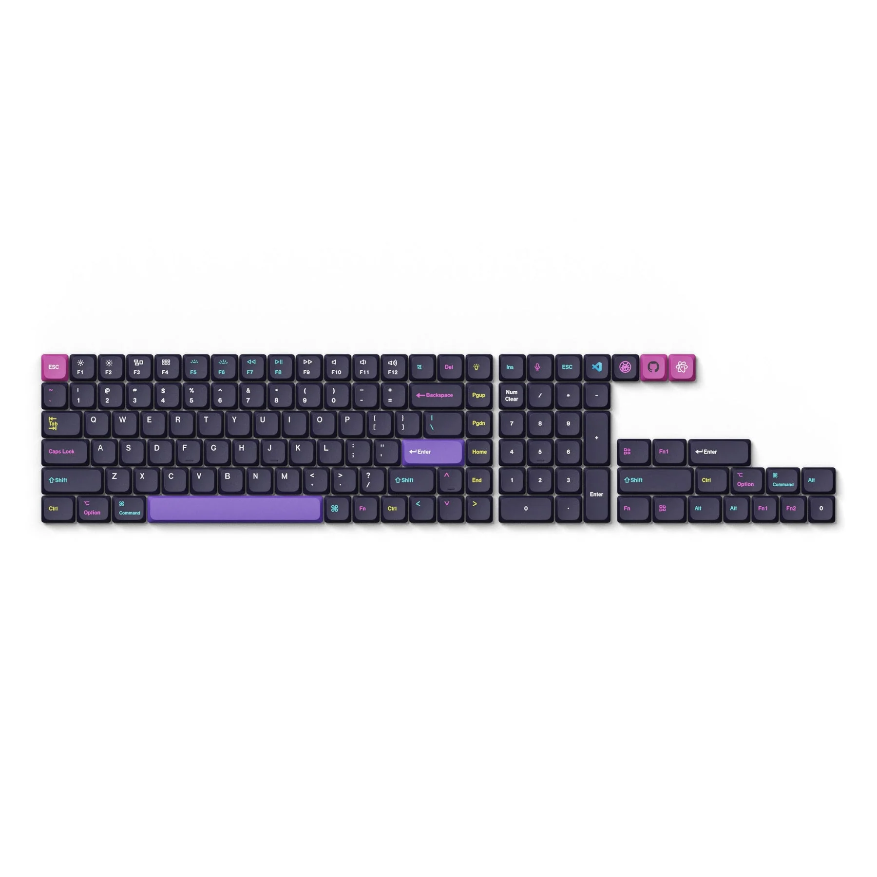 Low Profile Dye-Sub PBT LSA Full Set Keycap Set - Image 2