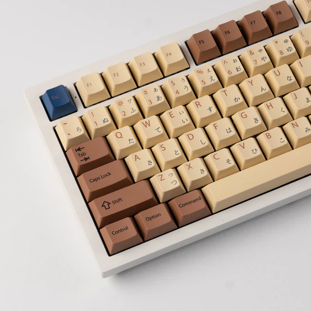Treasure Hunter - Cherry Profile Dye-Sub PBT Full Keycap Set - Image 4